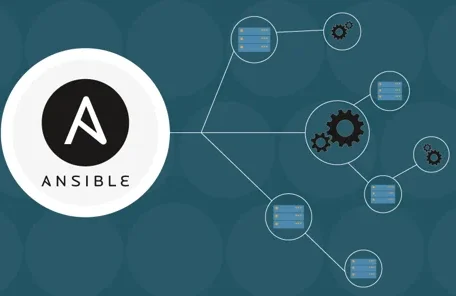 Ansible automation workflow for Foreman Content Views and Composite Content Views
